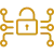 Security Solutions